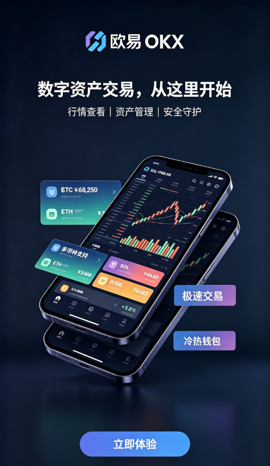 欧交易所app官网苹果交易平台配图